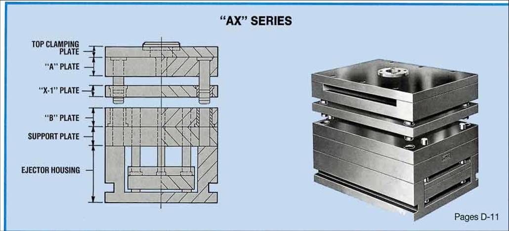 mold bases